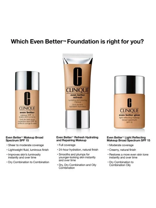 Clinique Even Better Glow Light Reflecting Makeup Broad Spectrum SPF 15 Biscuit - Image 3